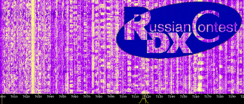 Russian DX Contest