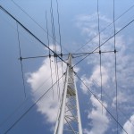 День Радиоспорта