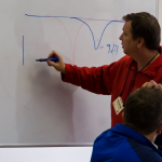 Вторая УКВ-конференция в Тольятти