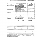 Пермь: РО СРР аккредитовалось