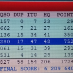 Итог работы R3HQ