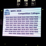 WRTC-2018 открыт