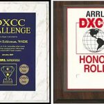 Результаты по диплому DXCC