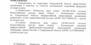 РО СРР по Свердловской области аккредитовалось