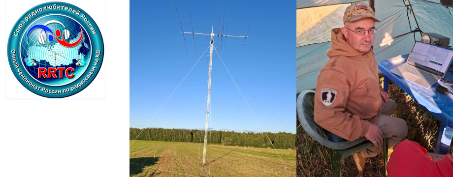 Позиция RV1CC