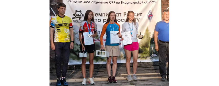 Чемпионат России по радиоспорту, победители забега на 144 МГц