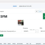 SRR-логгер — аппаратный журнал для повседневных связей